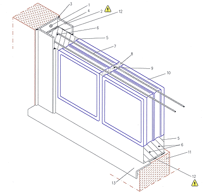 Zeichnung: Aufmauerung mit U-Profile