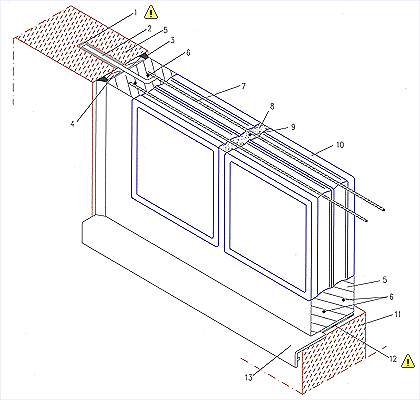 Zeichnung: Aufmauerung ohne U-Profile
